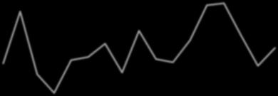 EUR/1 KG J. HM.