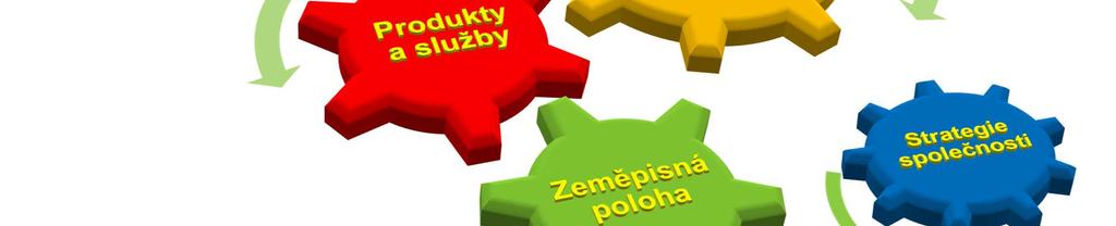 rizikové