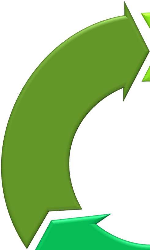 Provádět rozšířenou due diligence Schopnost prověřovat AML Expertíza Některé AML aktivity* vyžadují AML expertízu: Vést a mít konečnou