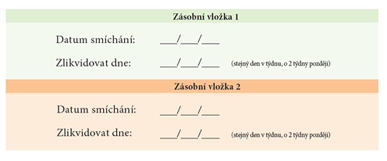 3. Odstraňte papírový štítek z krytu jehly. 4.