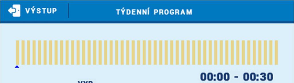 6 1 2 3 4 5 1. Vypnutí funkce 2. Kopírovací tlačítko 3. Zapnutí funkce 4. Změna časového úseku směrem dozadu 5. Změna časového úseku směrem dopředu 6.