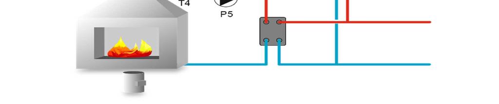 Příklad: V instalaci jsou 2 zdroje tepla: krb a plynový kotel. Kotel je připojený k beznapěťovému výstupu (10), teplota krbu se měří na čidle ÚT (18).