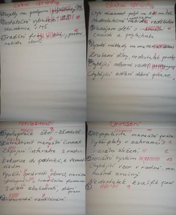 MŠ Chodov, Nerudova MŠ Sokolov, Alšova MŠ Sokolov, Kosmonautů MŠ Kraslice, Barviřská MŠ Kraslice, U Elektrárny MŠ Březová, Komenského ZŠ a MŠ Krajková ZŠ a MŠ