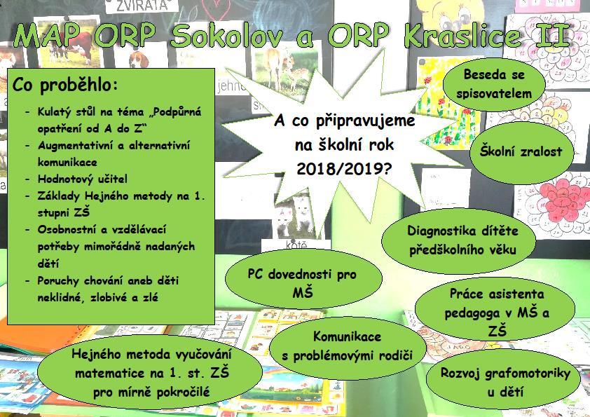 2.13 Podpora znalostních kapacit