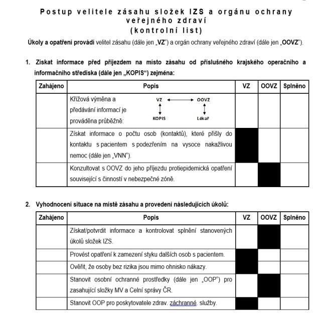 Velitel zásahu VZ je příslušník HZS kraje, který řídí zásah organizačně a koordinuje součinnost složek IZS v místě zásahu, přičemž komunikuje s KOPIS.