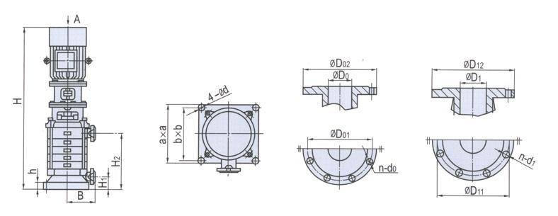 model Serie Figure dimension Instaftation dimension Inlet flange Outlet flange H a X a H 1 H h B b X b -ød D 0 D 01 D 0 n-d 0 D 1 D 11 D 1 n-d 1 700X700 0 7 0 0X0 ø0 00 0 1-ø 00 0 7 1- ø 1 0 700X700