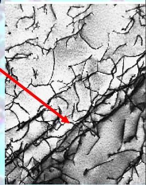 Mechanismy zpevnění kovových materiálů L disl rov. 3.1 V kde L disl je délka dislokačních čar; V je objem materiálu.