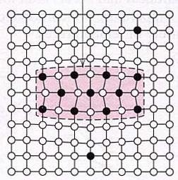 Mechanismy zpevnění kovových materiálů precipitát je takový precipitát, u něhož existuje spojitost jeho krystalografických rovin s krystalografickými rovinami v matrici.