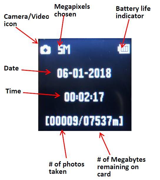 2.3 Hlavní informace zobrazené na displeji Symbol Foto / Video Zvolené rozlišení foto Ukazatel stavu baterie Datum Čas Počet pořízených snímků Zbývající kapacita SD