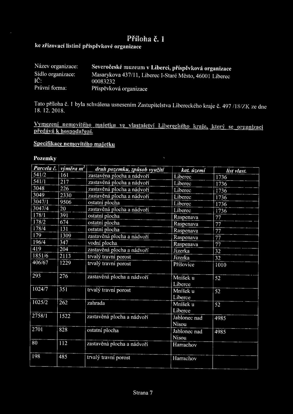 4600 I Liberec 00083232 Příspěvková organizace Tato příloha č. 18. 12. 2018. 1 byla schválena usnesením Zastupitelstva Libereckého kraje č. 497 118/ZK ze dne Vymezení nemovitého maietk.