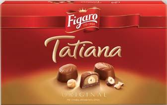 Chocolate