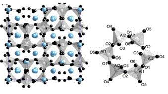 2.2.5 C3A trikalcium aluminát C3A je možno popsat pomocí funkčního vzorce 3CaO Al2O3. Krystalická mřížka se skládá z šestistěnů, které jsou tvořeny šesti tetraedry AlO4.