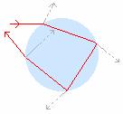 paprsky n = 1,334 pro zelené