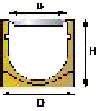 LINIOVÁ DRENÁŽ STORA - DRAIN - SELF SB skupina 87 Žlaby s nespádovaným dnem typ SB100 SB150 SB200 Sběrná jímka S4100051 S4100111 S4300012 S4300006 S4400012 S4400006 délka 0,5 1 0,5 (*) 1 0,5 (*) 1