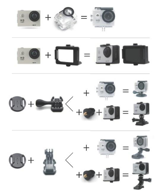 Montáž kamery Kameru přimontujte