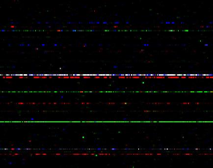 1000 Spektrogram randseq(60000) 25.01 12.66 8.48 6.37 5.1 4.26 3.65 3.2 2.84 2.56 2.33 1 6667 13334 20000 26667 33333 40000 46666 53333 60000 Obr.46 Spektrogram náh.