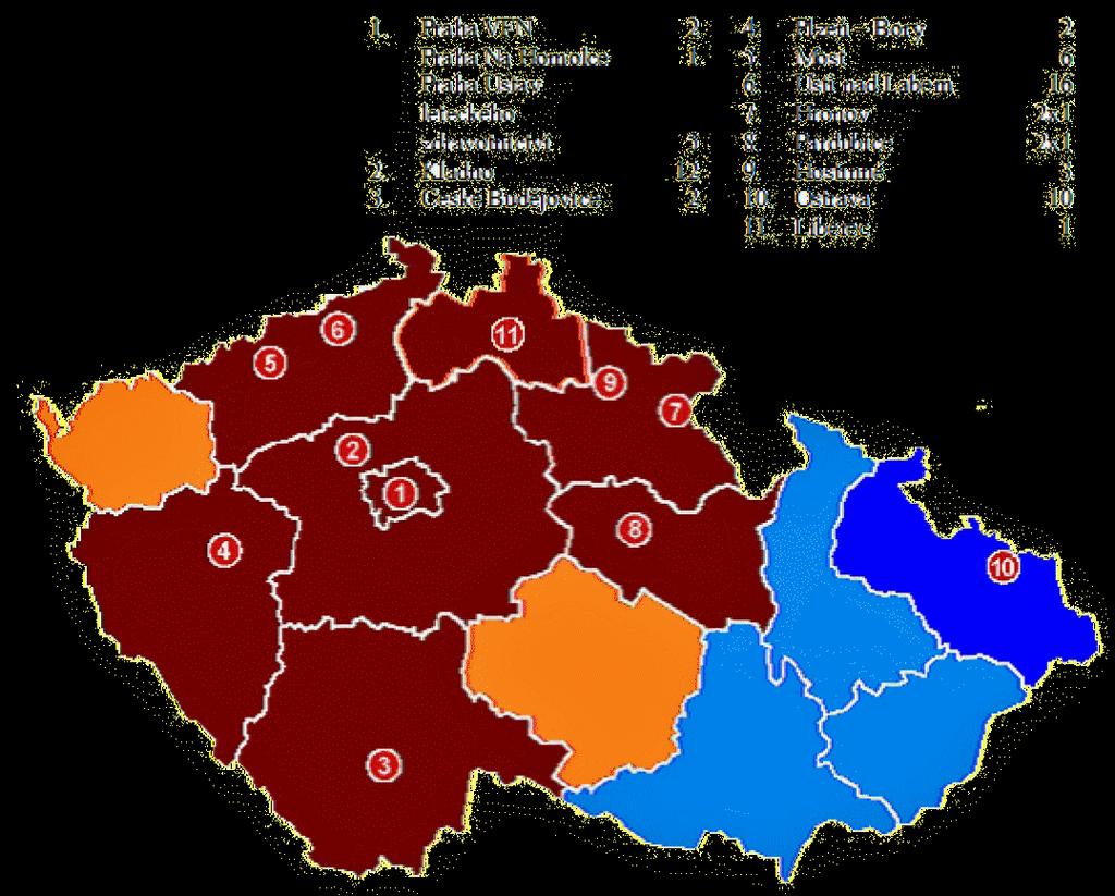 péče a možnost UPV Seznam center