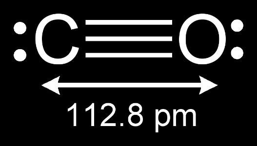 chuti Koncentrace v atmosférickém