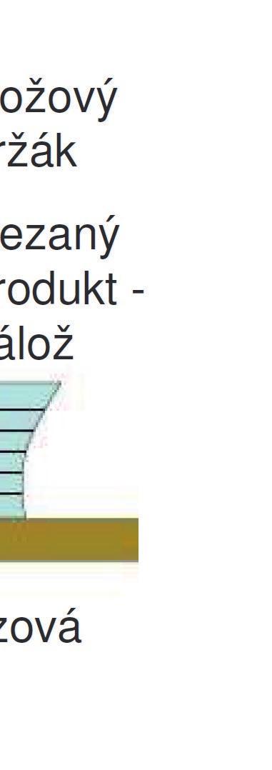 stroj Polar (systém Prinect) pro přípravu řezacího