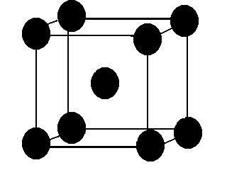 Výpočet Avogadrovy konstanty Z rentgenové strukturní analýzy monokrystalů Ti Příklad: Ti tělesně centrovaná kubická buňka počet atomů v