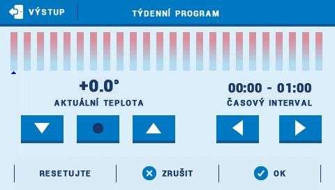 Ruční provoz uživatel si může na výstupu nastavit požadované napětí v rozsahu: 0 10 V s krokem 0,1 V. Vypnutý přídavný výstup je neaktivní. 9.4.