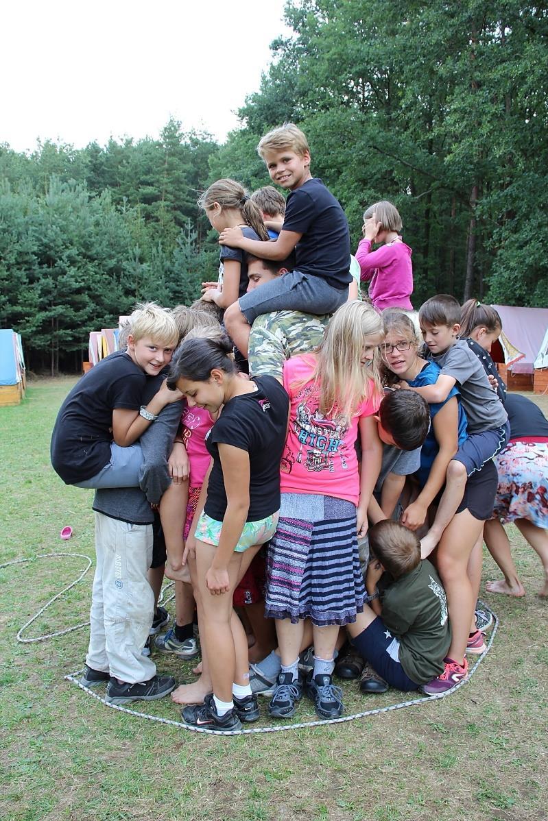 Obsah a průběh projektu v roce 2018 Vývoj aktivit projektu a jejich obsah v průběhu roku Hlavní část projektu, samotná zážitková akce, se koná během 14 dnů v letním termínu tábora.