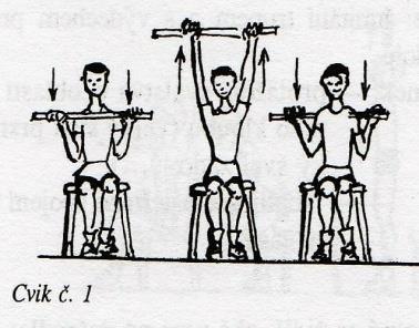 8. soubor - třída (s možností lehu na zemi), byt Materiální vybavení: židle (lavička), tělocvičná tyč Cvik č.