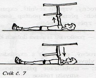 přes krční a postupně i hrudní páteř - pánev se nesmí pohnout) hlavní účinek - posilování břišního svalstva  7 - vhodné