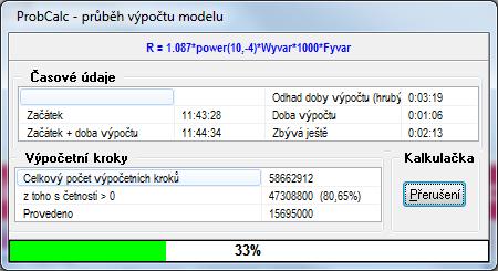 Výpočet s intervalovou a zonální optimalizací Odhad doby výpočtu: bez optimalizace