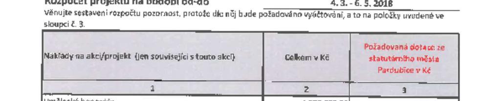Příloha č.