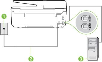 POZNÁMKA: Možná bude nutné k adaptéru vaší země/oblasti připojit dodávaný telefonický kabel.