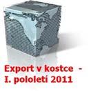 Priority proexportní politiky v roce 2011: V roce 2011 se proexportní politika zaměří na realizaci následující prioritních os, v jejichž rámci budou realizována jednotlivá opatření.