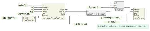jako jsou: v Sběr dat z MODBUS čidel připojených k RS85 sběrnicím switchů nebo PLC.