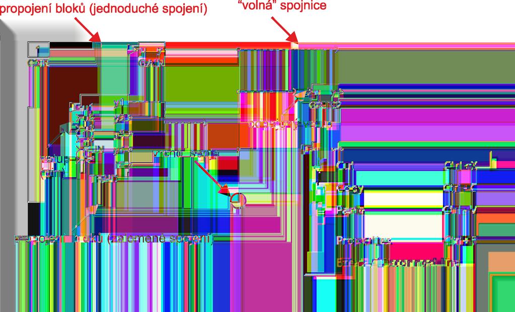 Obrázek 1.5: Spojnice mezi bloky 1.4 Persistent memory ídicí systém REX podporuje trvalé ukládání parametr funk ních blok a n kterých jejich vnit ních stav.