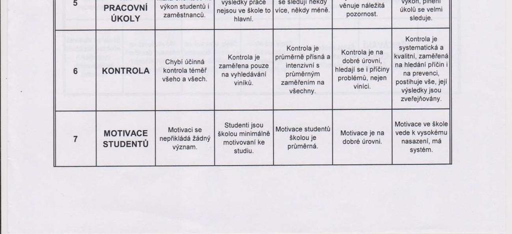 mateřské školy
