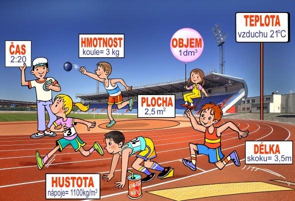 Jeho grafická podoba, didaktický rozbor a struktura jednotlivých položek pro tematický celek délka byla již prezentována na semináři ve Vlachovicích [3].