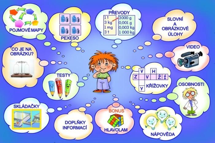 Příloha Dotazník pro žáka 6. ročníku Na počítači jsi měl možnost procvičit a popřípadě ověřit své znalosti z fyziky, a to z oblasti měření fyzikálních veličin.