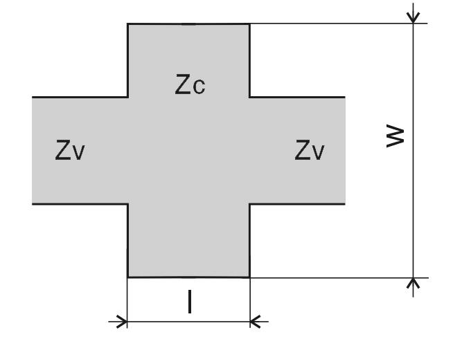 nebo (1.4b) Z o = 120π w ε ef + 1,393 + 0,667.ln h w h + 1,444 w pro 1. h Význam symbolů je následující, ε ef je efektivní permitivita dielektrika a w, h jsou rozměry mikropásku. 1.3.2 Kapacitní prvky Kapacitor z krátkého úseku vedení je tvořen velmi širokým mikropáskovým vedením.