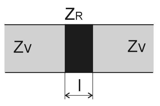 u přizpůsobené zátěže) se provádí přes prokovenou díru v substrátu, zkratu pomocí úseku vedení λ/4 nebo zkratu na hraně substrátu. Krátký úsek odporového vedení (obr. 1.