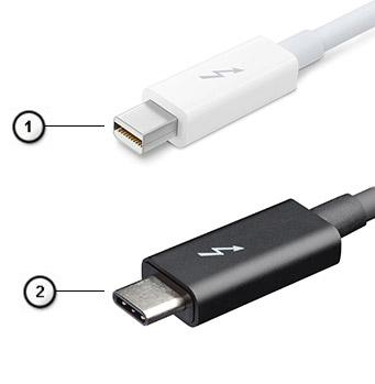 Port Thunderbolt přes USB typu C Thunderbolt je hardwarové rozhraní, které kombinuje data, video, zvuk a napájení do jednoho spojení.