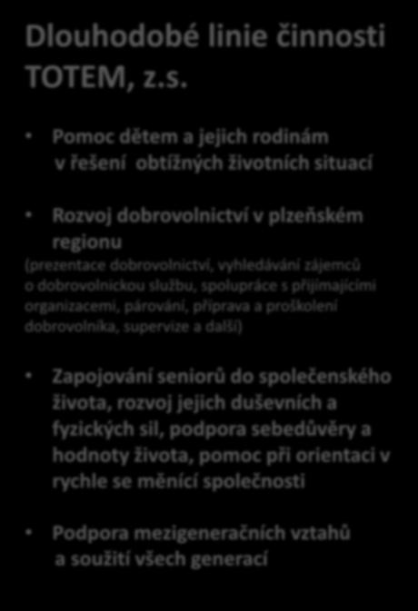 Dlouhodobé linie činnost
