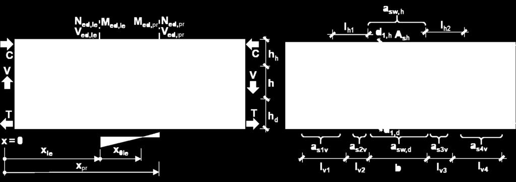 Podélná výztuž po 'Malý postup' oní pásnice olní pásnice Tlačená diagonála VEd,l VEd,p Ash,h Asd,d dc θ [ ] σc [N/mm²] dov.σc [N/mm²] 1 0.77 0.97 374.3 358.2 0 10.30 20.6 45.0 8.6 12.0 4 2.68 2.