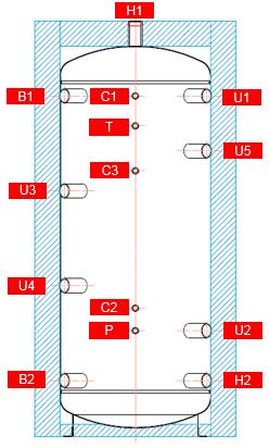 3 - Technické údaje a rozměry nádrže Regulus řady PS K+ Ozn.