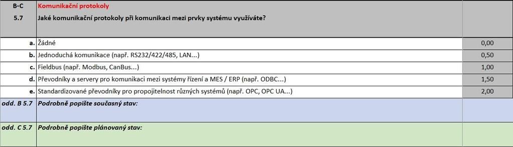 B5.5 Existuje vzájemná komunikace mezi strojem a výrobkem? B5.6 Jaká je komunikace mezi prvky systému? B5.7 Jaké komunikační protokoly při komunikaci mezi prvky systému využíváte?