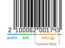 Váhový EAN proměnlivý kód Vážený / váhový EAN umožňuje pokladnímu systému načíst složený kód produktu a váhy. Používá se standard EAN-13, který obsahuje vždy 13 číslic.