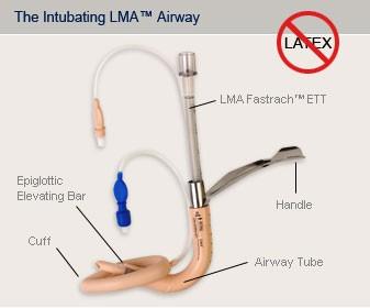ILMA, Fastrach, silma Pomůcka první generace, dobrá úspěšnost pro intubaci naslepo cca 90% ALE SAD 1.