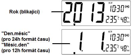 Ukazatel kvality vzduchu Ukazatel kvality vzduchu (šipka) je umístěn na spodní části displeje.