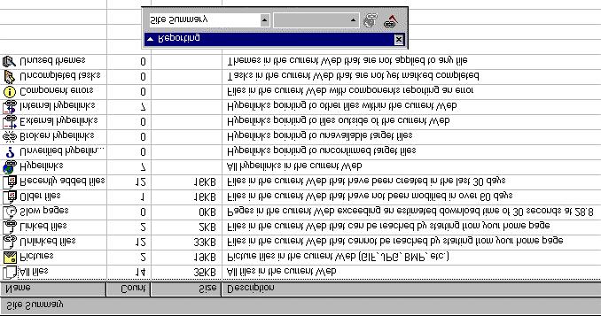 Kapitola 4: Zobrazit (View) 36 OBR. 4-8: ZOBRAZENÍ HLÁŠENÍ - SITE SUMMARY Linked Files: počet stránek napojených na domovskou stránku. (V našem případě pouze domovská stránka default.