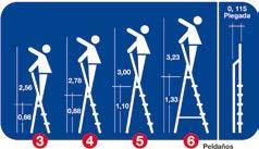 585 Kč/Ks 2.988 Kč/Ks 3.