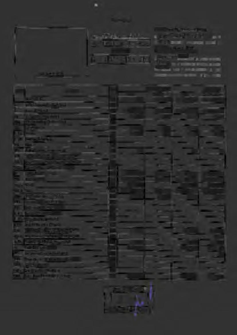 ROZVAHA k...... ~.. ~.. :.. 1.. ~..:.. ~.. ~.. I Od: 1.1.2016 Do: 31.12.2016 v tisících Kč Obchodní firma nebo jin)' název ůčetn i jednotky ~.. ~.... ~ta_ve_b~\ _byt~\'.é. ~ru_žs_t_vo..''.nlí(.